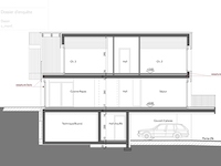 Achat Vente Villarlod - Villa mitoyenne 4.5 pi&egrave;ces