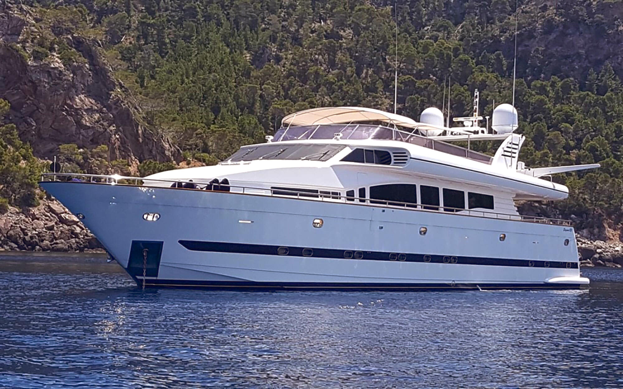 Acheter Superyacht Elegance 105 Horizon TissoT Yachts Switzerland