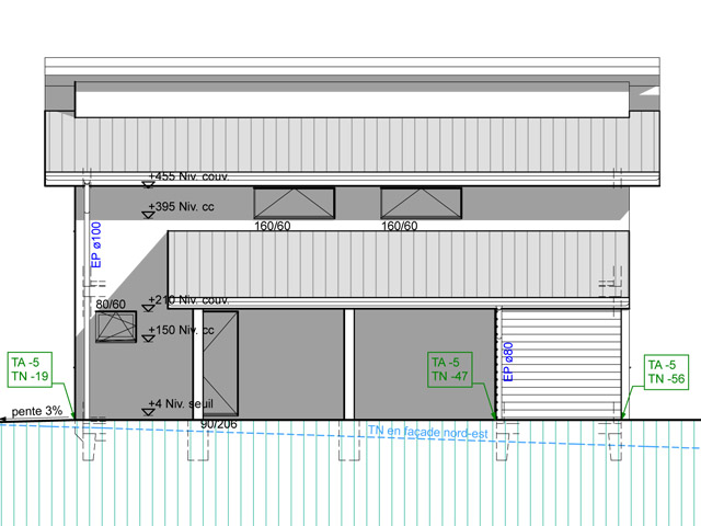 Gletterens TissoT Immobilier : Villa individuelle 4.5 pi&egrave;ces