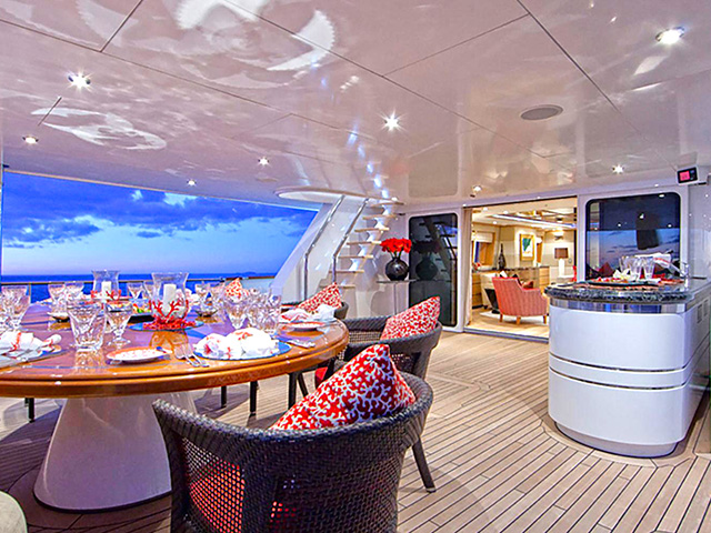 Yacht Proteksan Big Change II TissoT Immobilien Schweiz